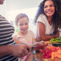 What are the 20 good food habits?
