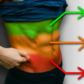 What are the 5 foods that burn belly fat?