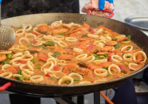 Which country is no 1 in food?