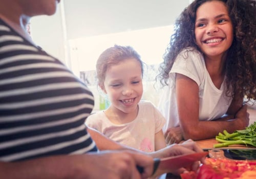 What are the 20 good food habits?