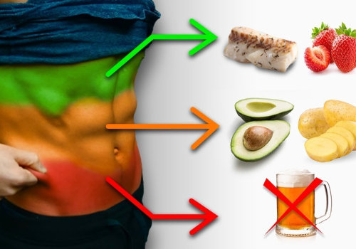 What are the 5 foods that burn belly fat?